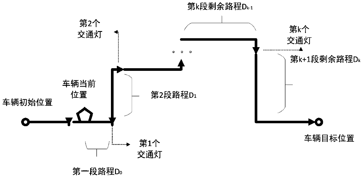 Pure electric vehicle energy consumption monitoring optimization method and system