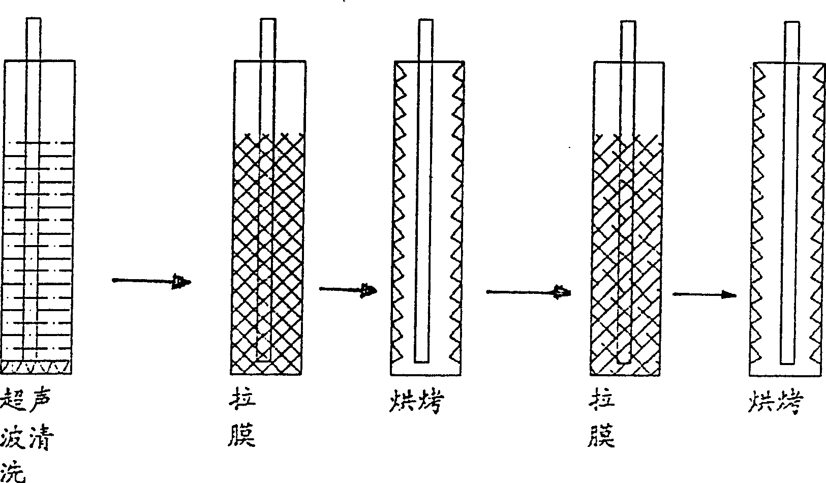 Making process of antireflecting protection component for projecting screen