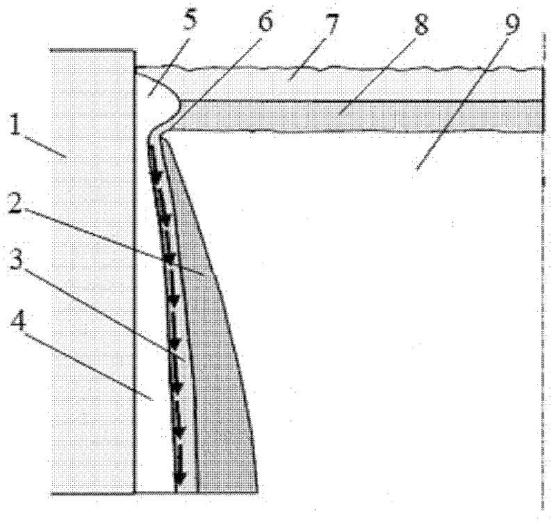 Dual-thermocouple test apparatus for crystallization property of continuous casting mould casting powder