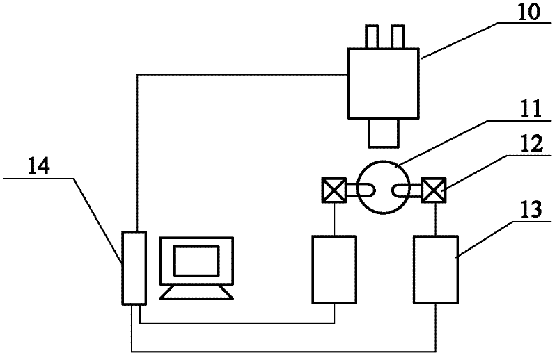 Dual-thermocouple test apparatus for crystallization property of continuous casting mould casting powder