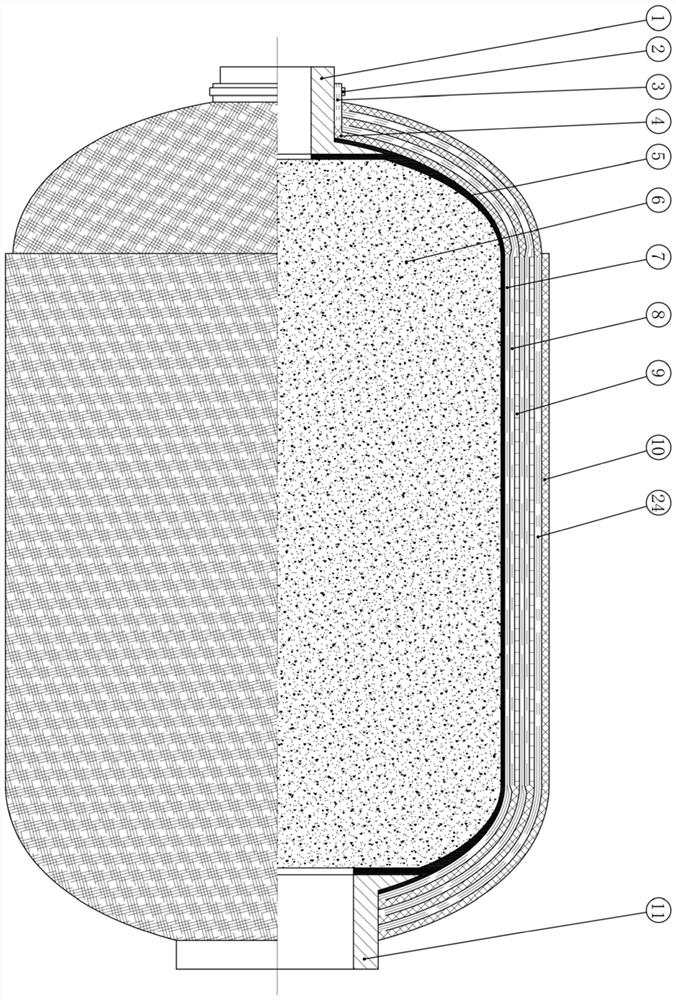 Circular knitting method of composite material high-pressure container