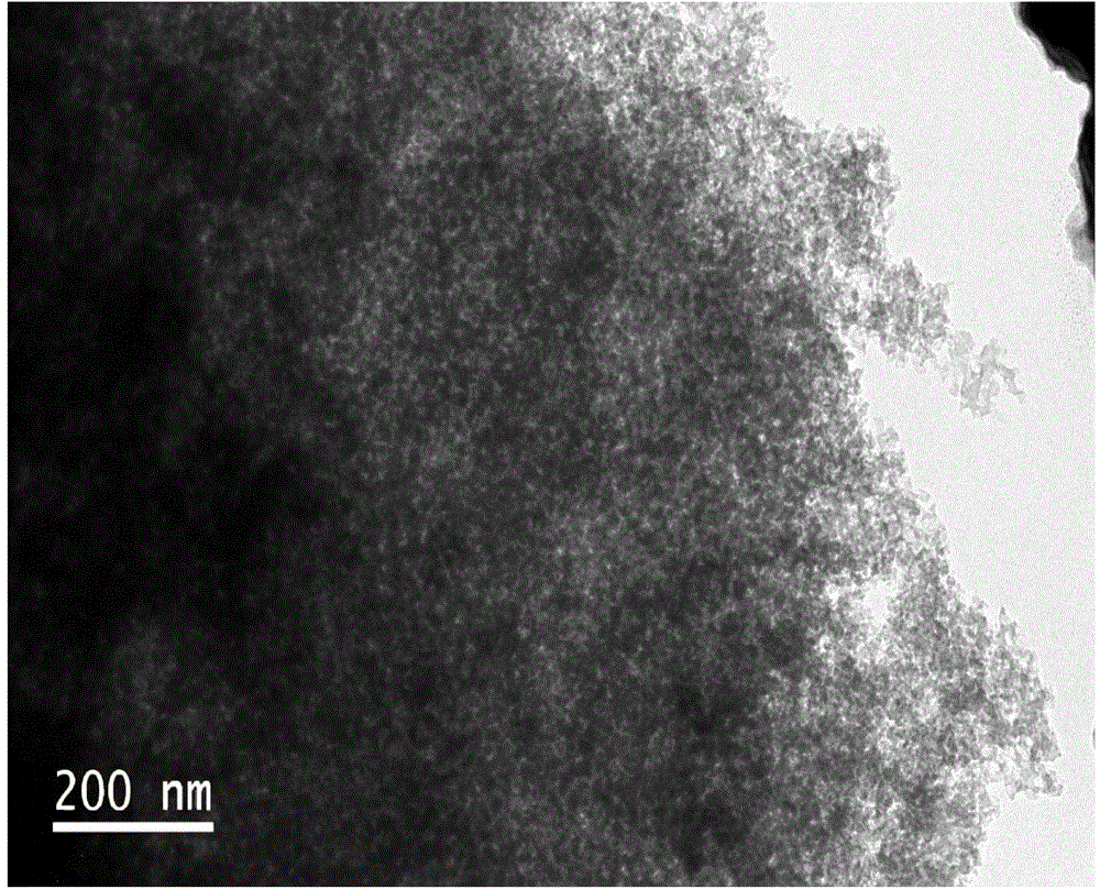 CuO/mpg-C3N4 composite material as well as preparation method and application thereof