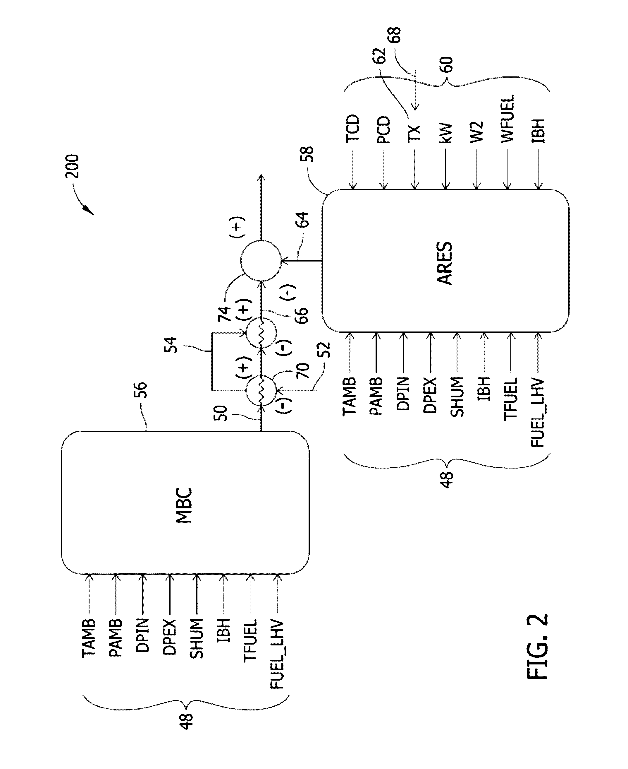 Application of probabilistic control in gas turbine tuning for emissions-exhaust energy parameters, related control systems, computer program products and methods