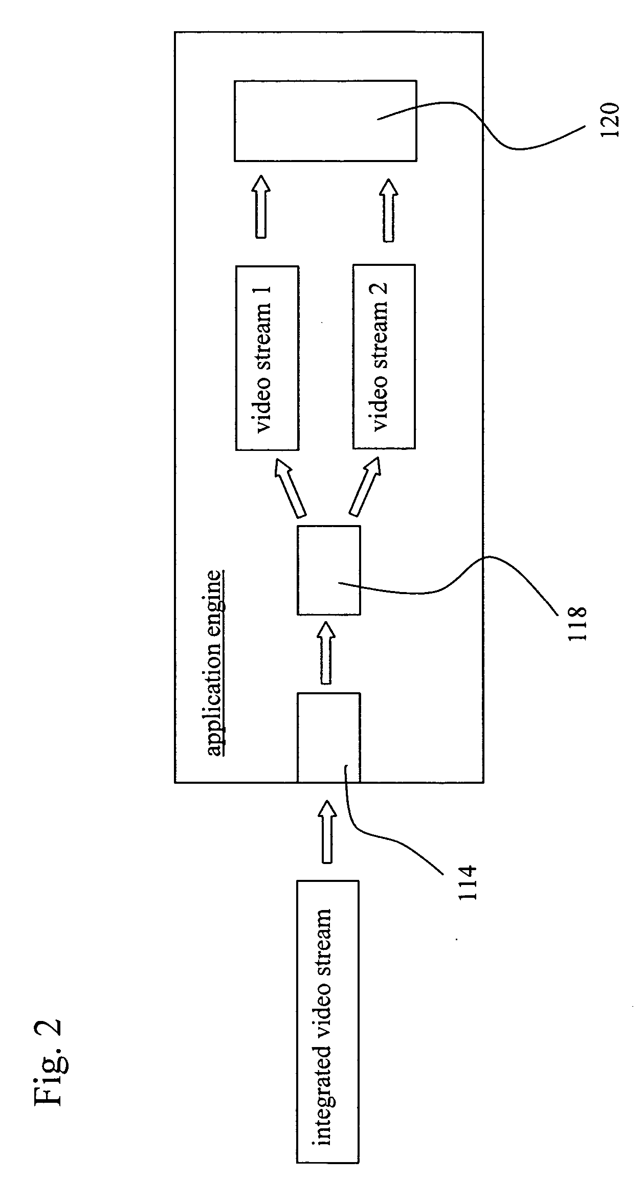 Multi-camera solution for electronic devices