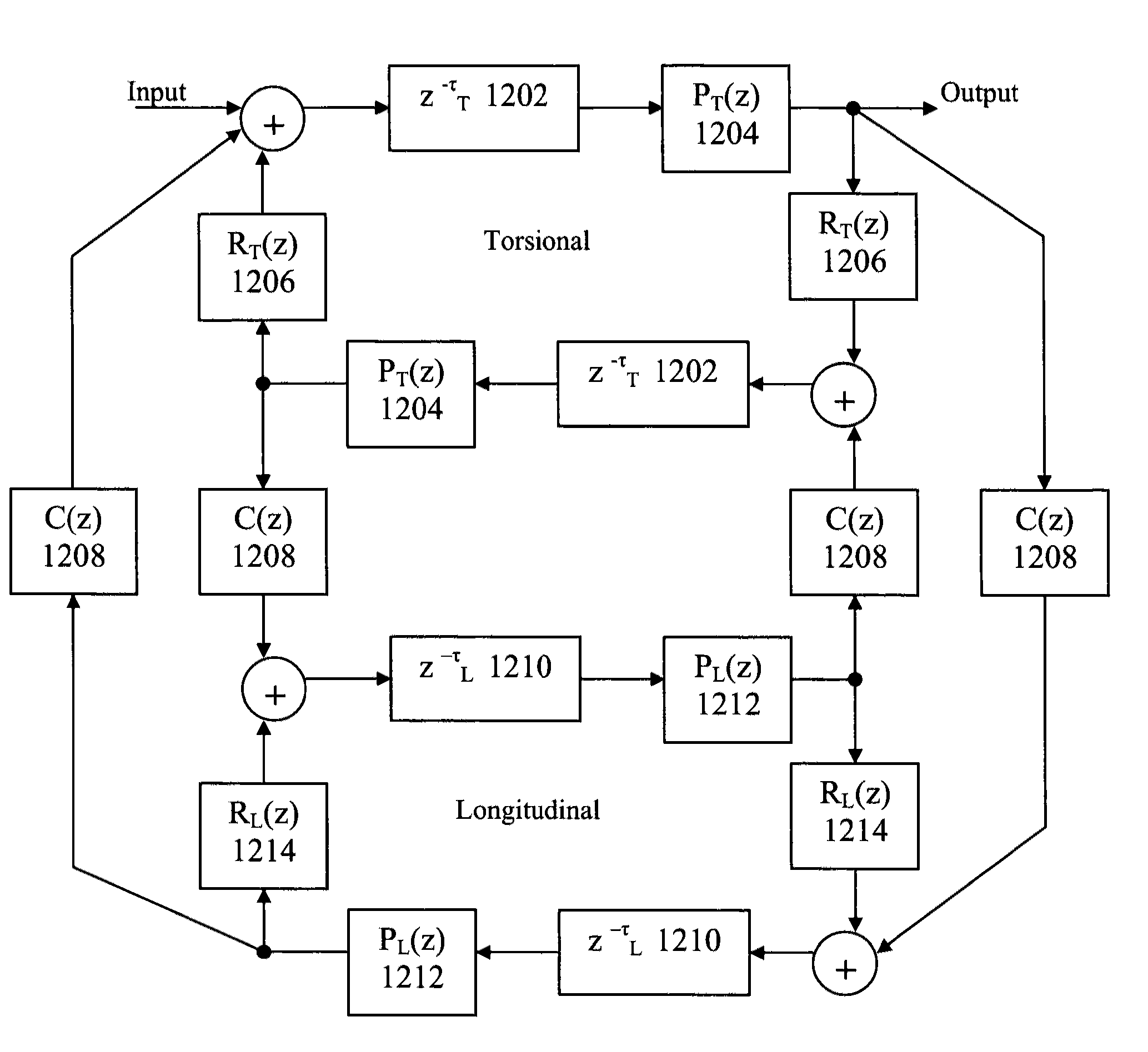 Method and system for artificial reverberation employing dispersive delays