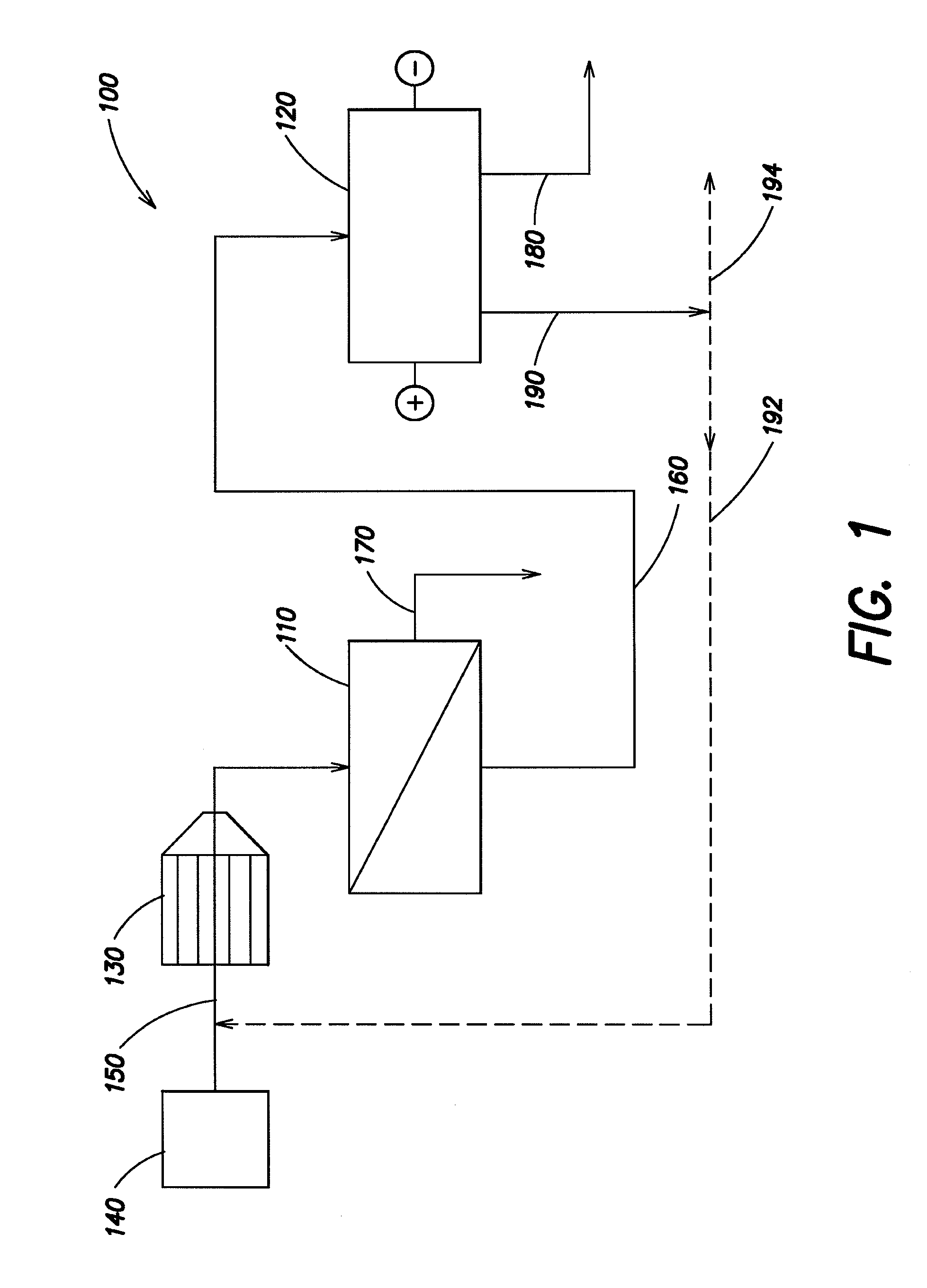 Method and apparatus for desalination