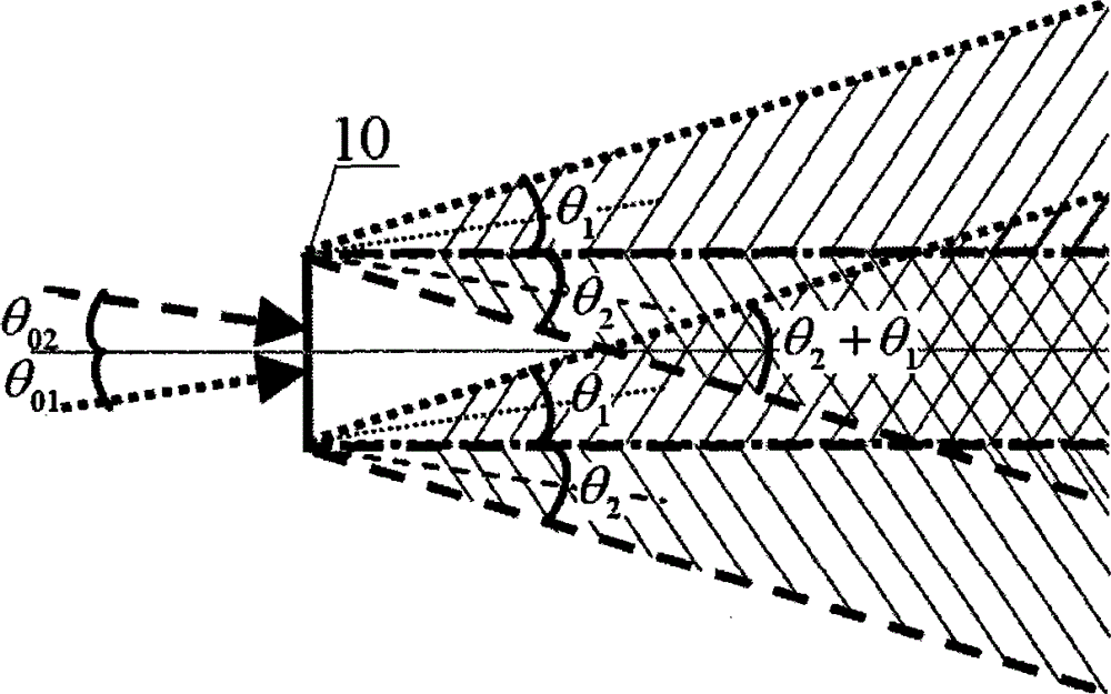 Time-sharing multiplexing computational holographic three-dimensional display system and display method thereof