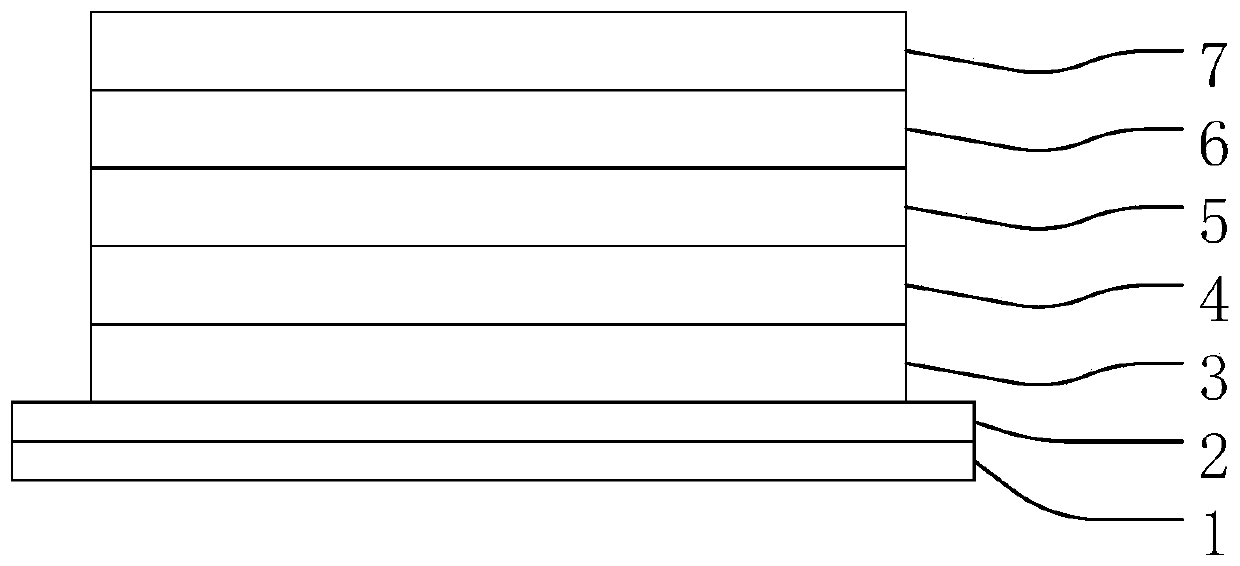 Thermal activation delayed fluorescent material, preparation method thereof and electroluminescent device