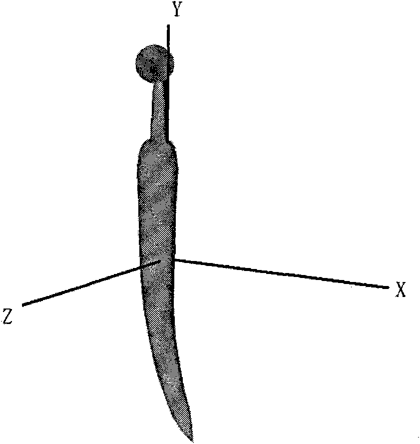 Display method of growth of virtual plant