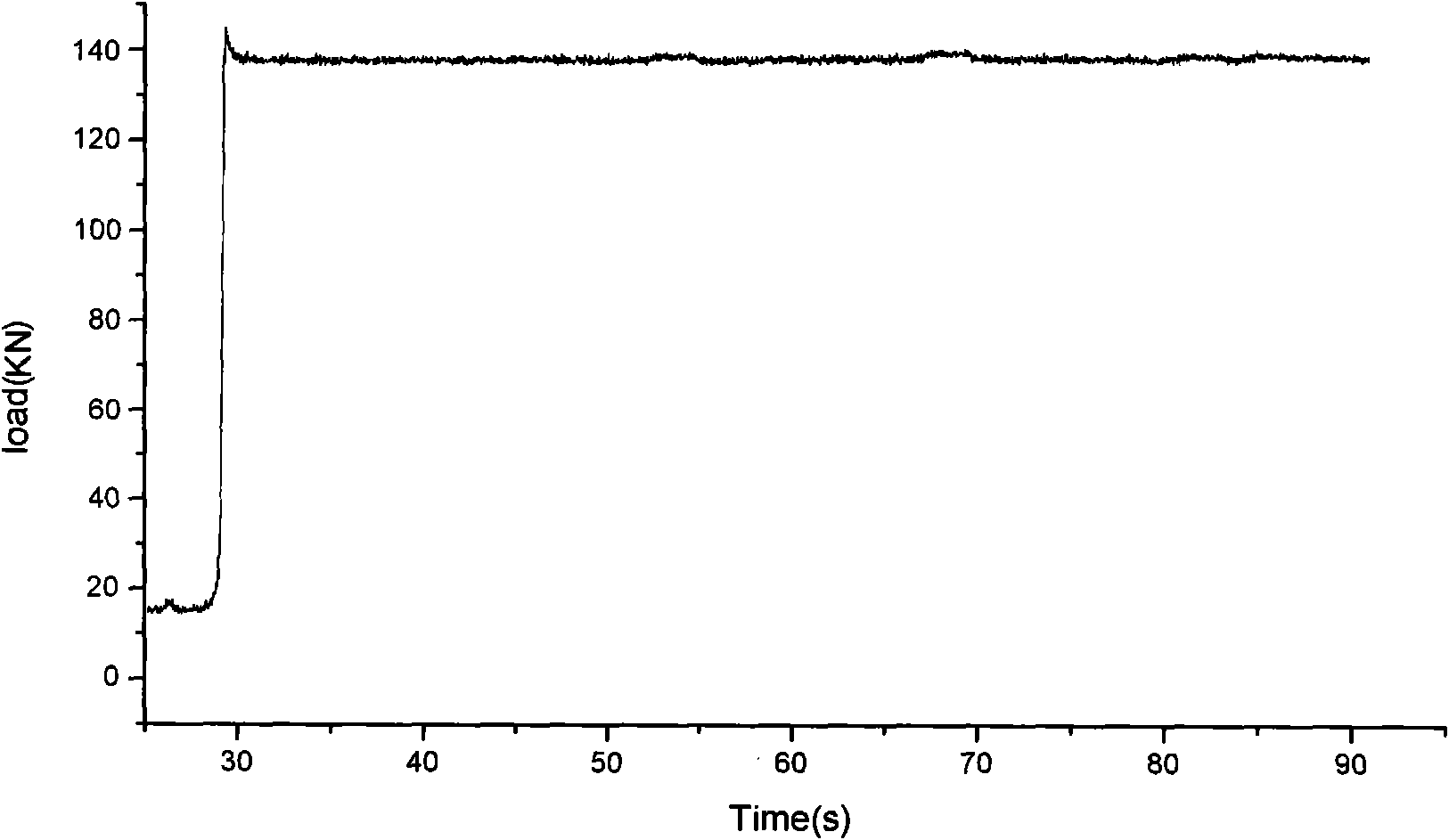 Length control method of metal powder rolled raw plate blank top crop