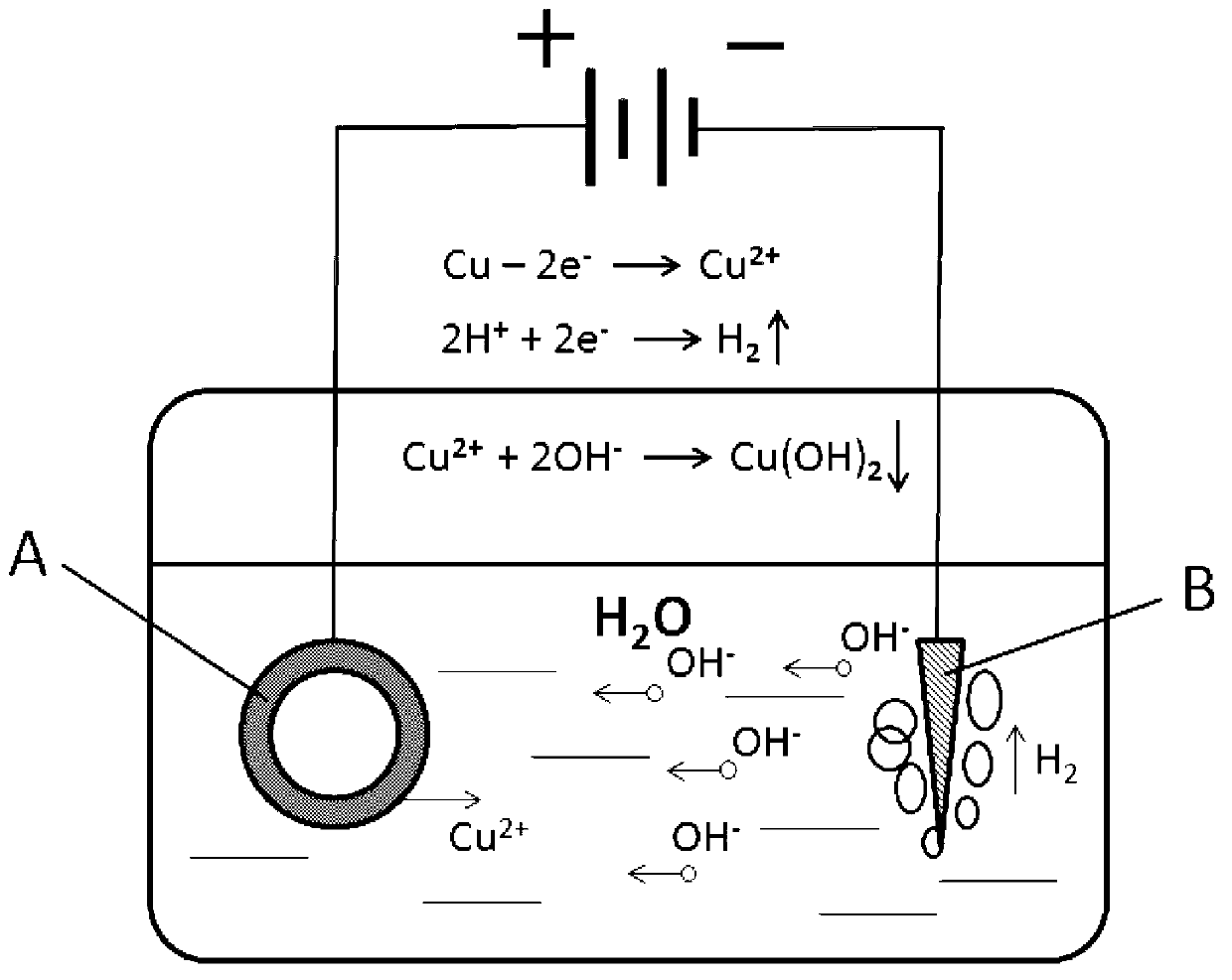 Two-phase flow tomography system based on array-type monopole conducting probe