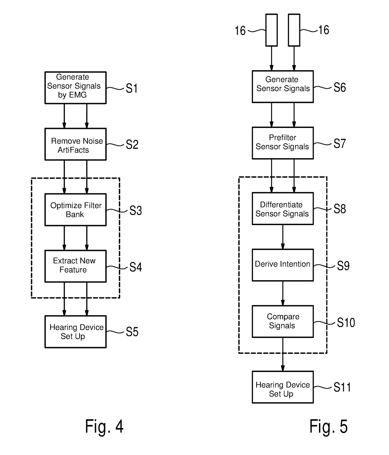 Method for operating a hearing device and hearing device