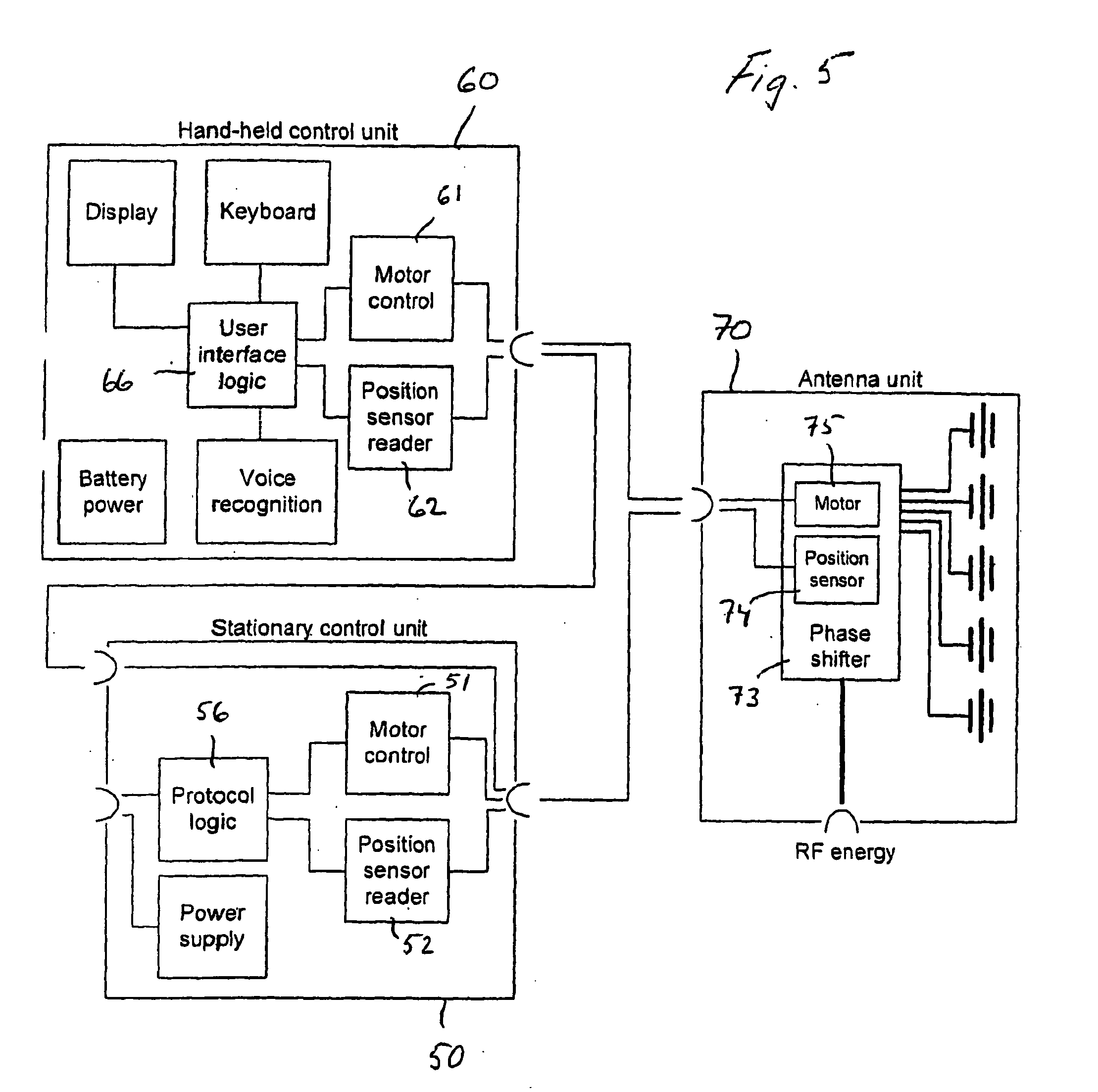 Control system for controlling the electrical tilt of an antenna