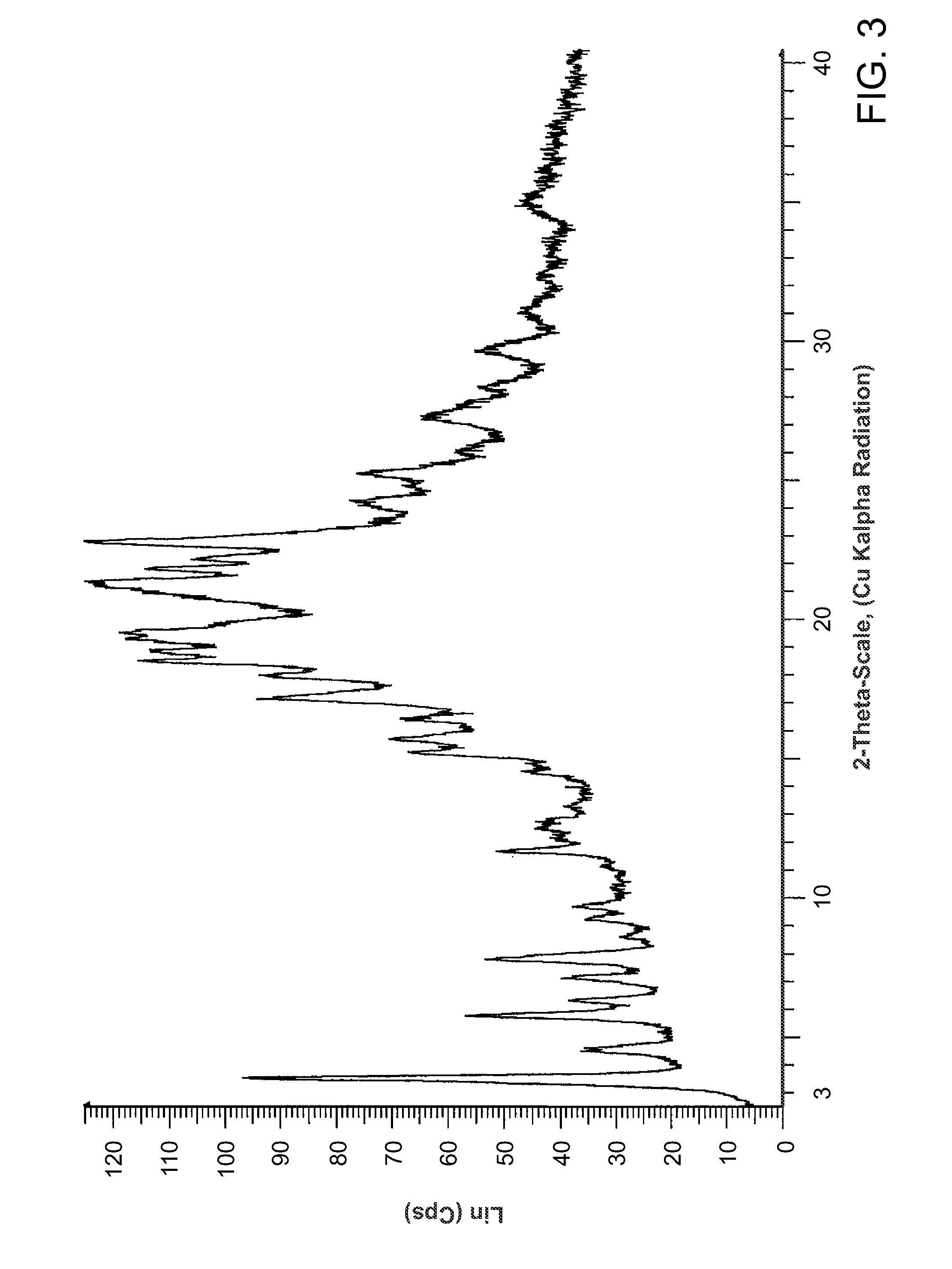 Salts of methyl 2-((R)-(3-chlorophenyl)((R)-1-((S)-2-(methylamino)-3-((R)-tetrahydro-2H-pyran-3-yl)propylcarbamoyl)piperidin-3-yl)methoxy)ethylcarbamate