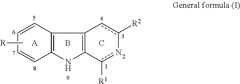 SS-carboline, dihydro-ß-carboline and tetrahydro-ß-carboline alkaloid derivatives and preparation methods same and use in aspects of preventing and treating plant viruses, fungicides and insecticides