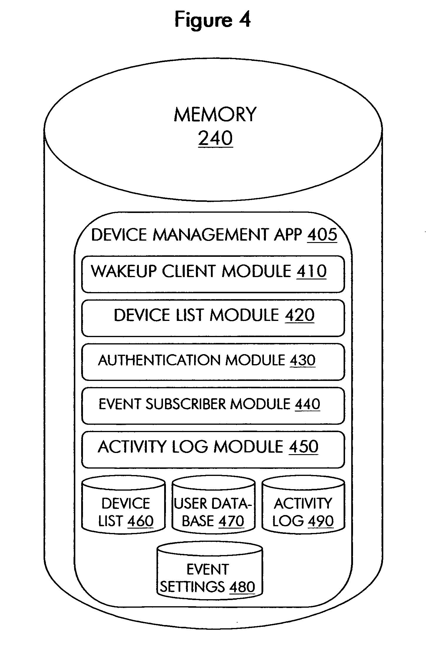 Remote wakeup web service for imaging device