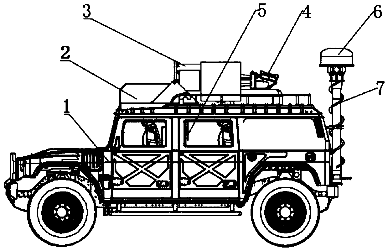 High-integration anti-unmanned aerial vehicle system and method