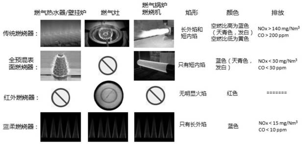 Combustion component and combustor