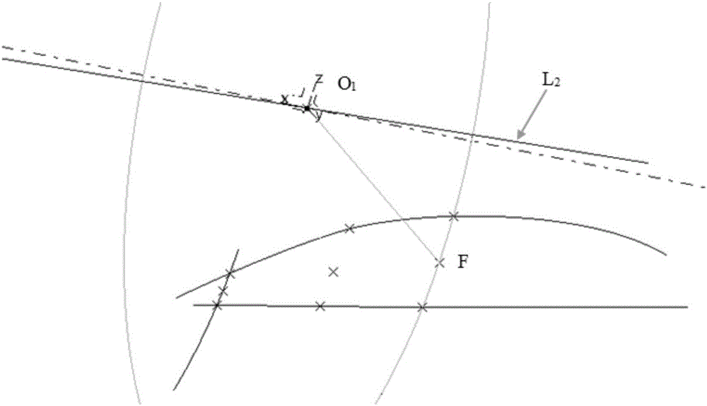 Design method of double-curvature car door glass