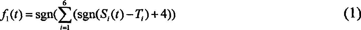 On-line recognizing method of hand gesture mode established based on sEMG