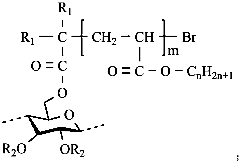 GN@cellulose based solid-solid phase change material and preparation method and application thereof