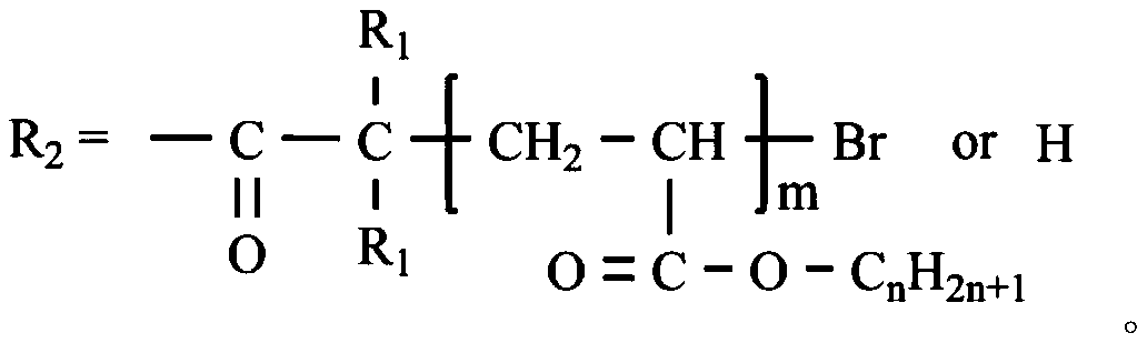 GN@cellulose based solid-solid phase change material and preparation method and application thereof