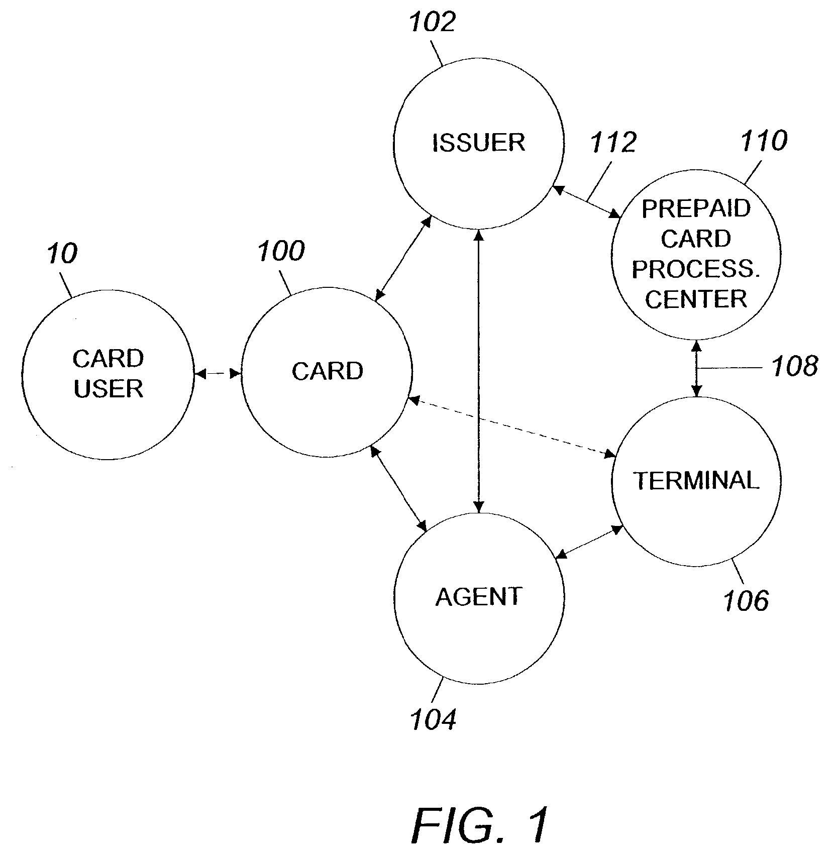 System and method for using a prepaid card