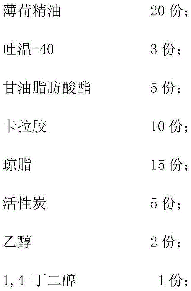 Solid air freshening agent and preparation method thereof