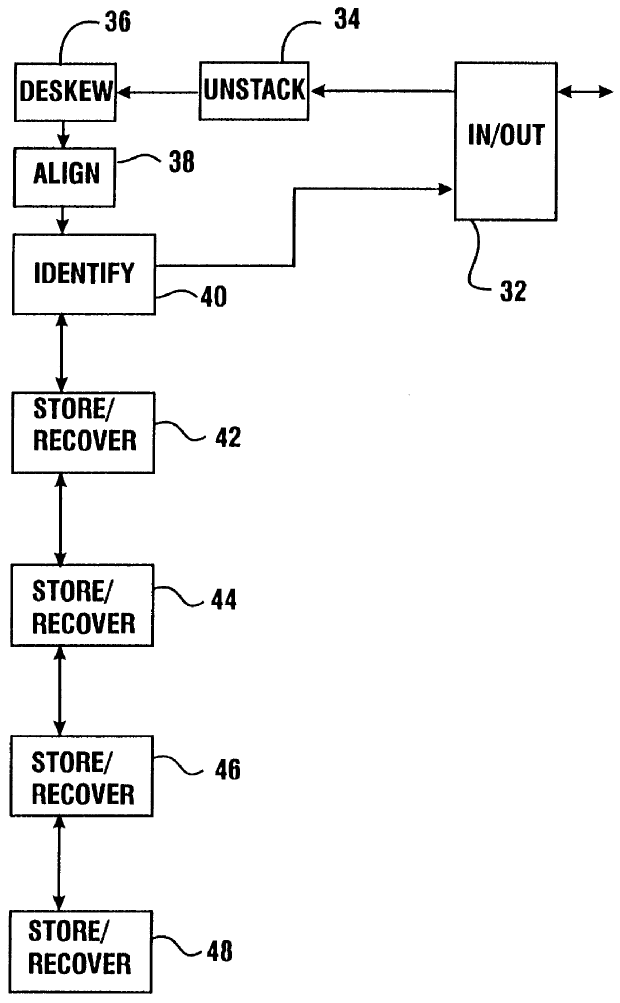 Automated banking machine with self auditing capabilities and system