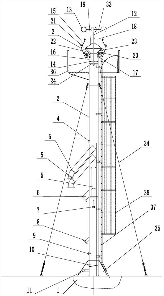 The ventilation mast is suitable for FSRU