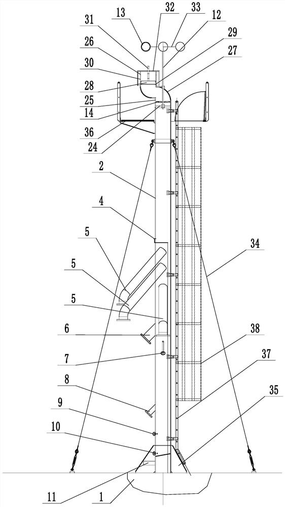 The ventilation mast is suitable for FSRU