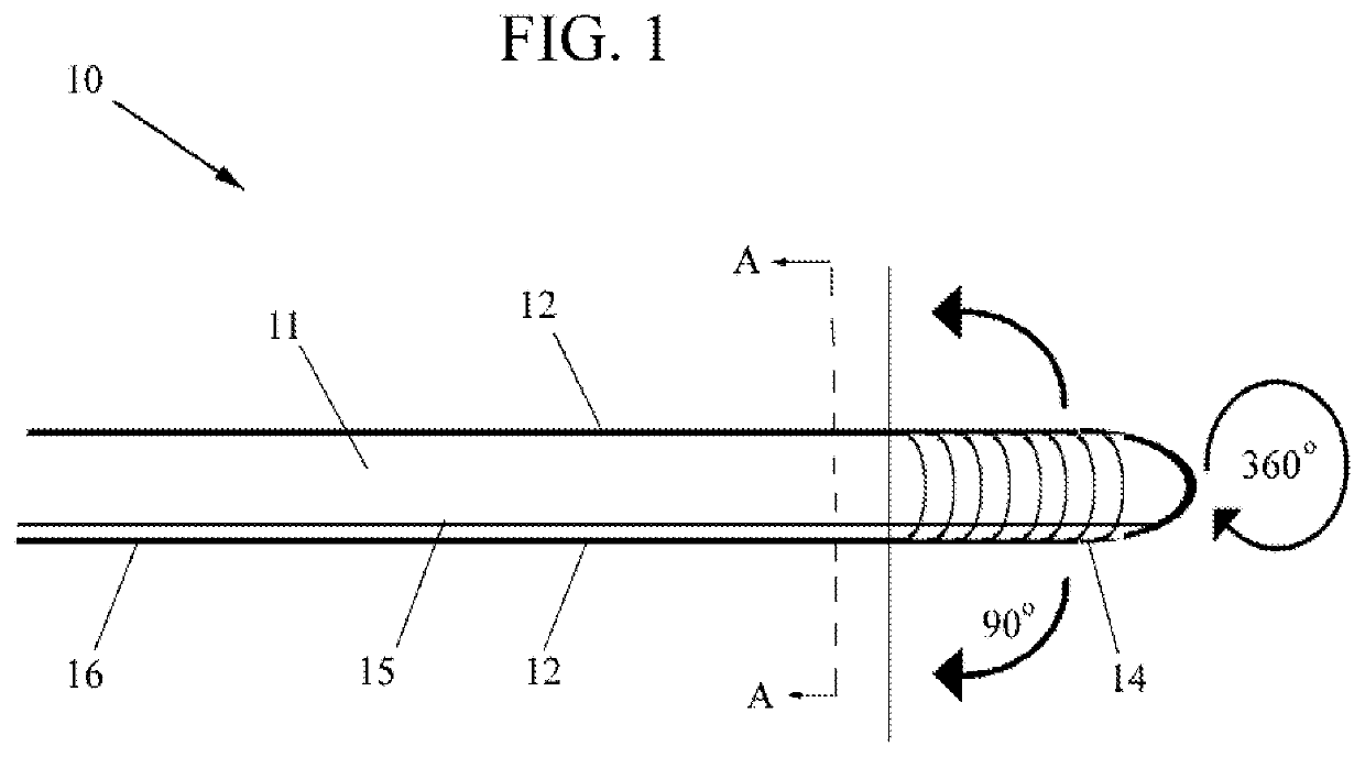 Flexible cryogenic probe tip