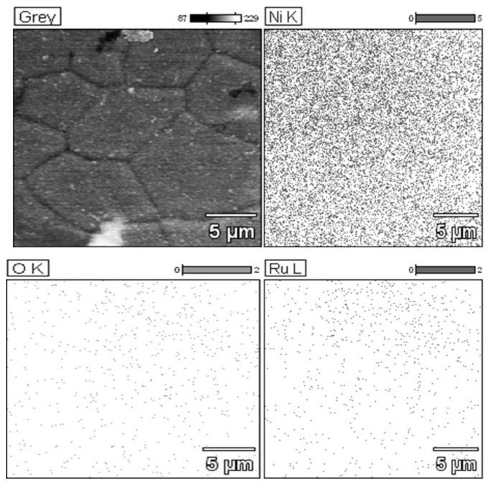 Hydrogen evolution catalyst with nickel hydroxide layer coated elemental ruthenium structure and preparation method thereof