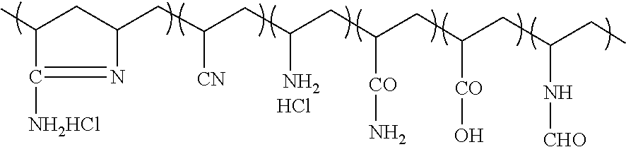 Pre-treatment composition for inkjet printing