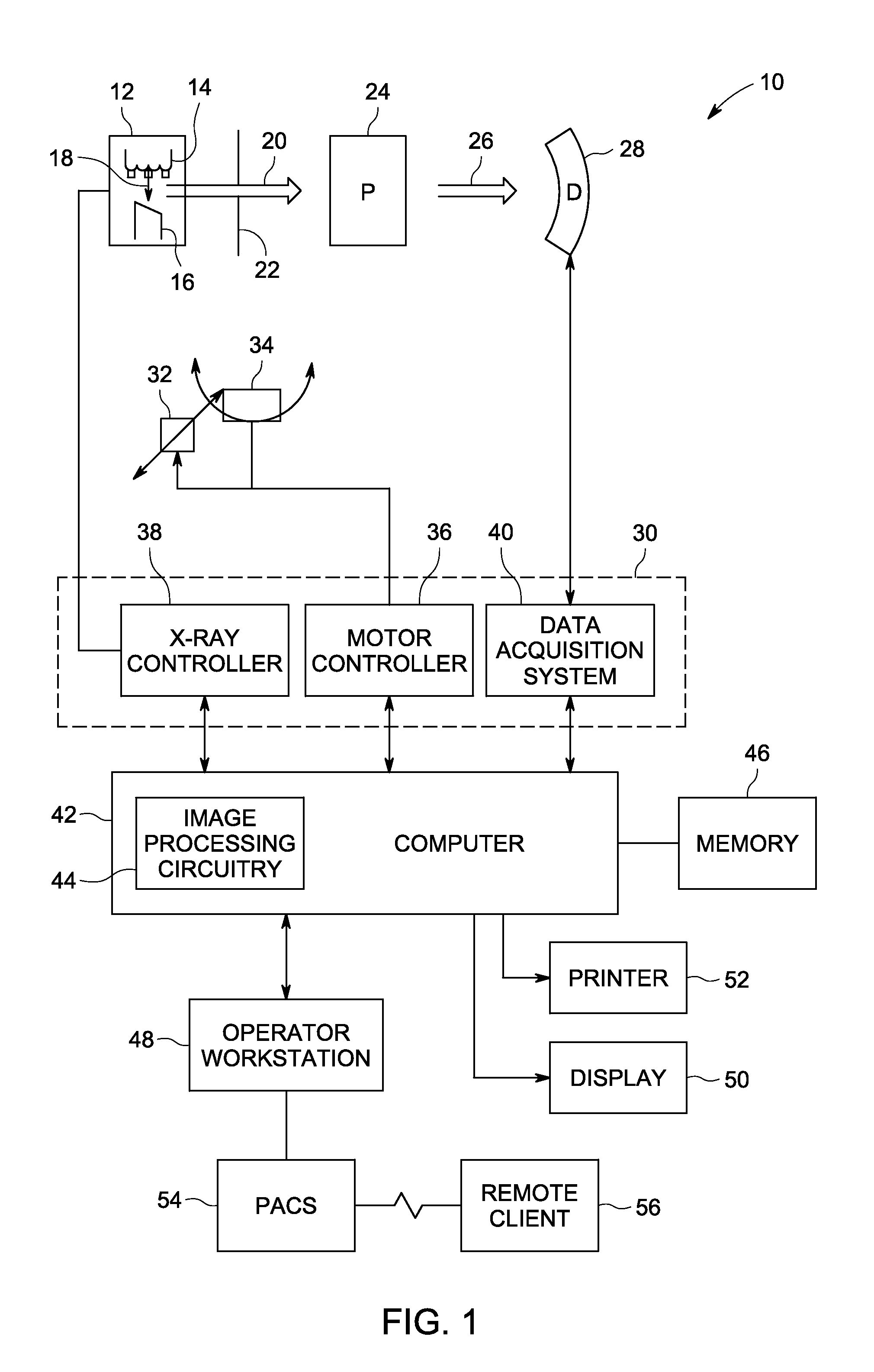 LOW BIAS mA MODULATION FOR X-RAY TUBES