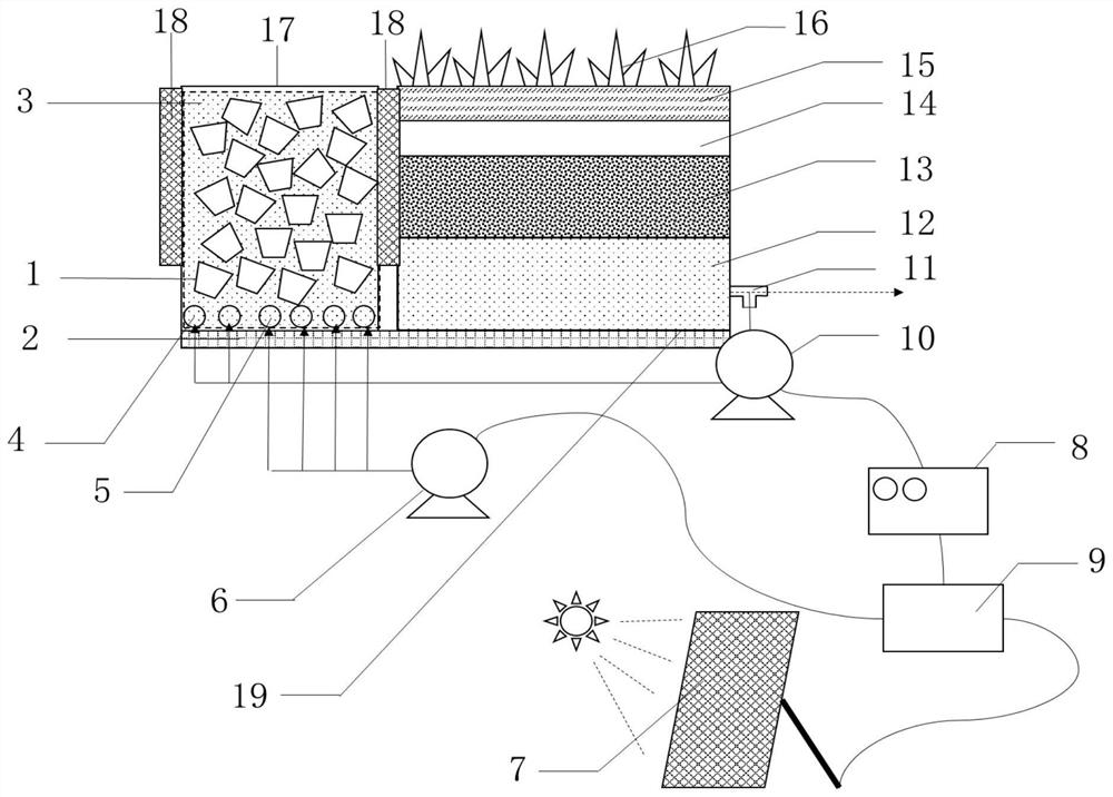 A device and process for enhanced denitrification of constructed wetlands suitable for northern cold regions