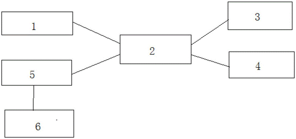 Binocular vision navigation system and method based on substation inspection robot