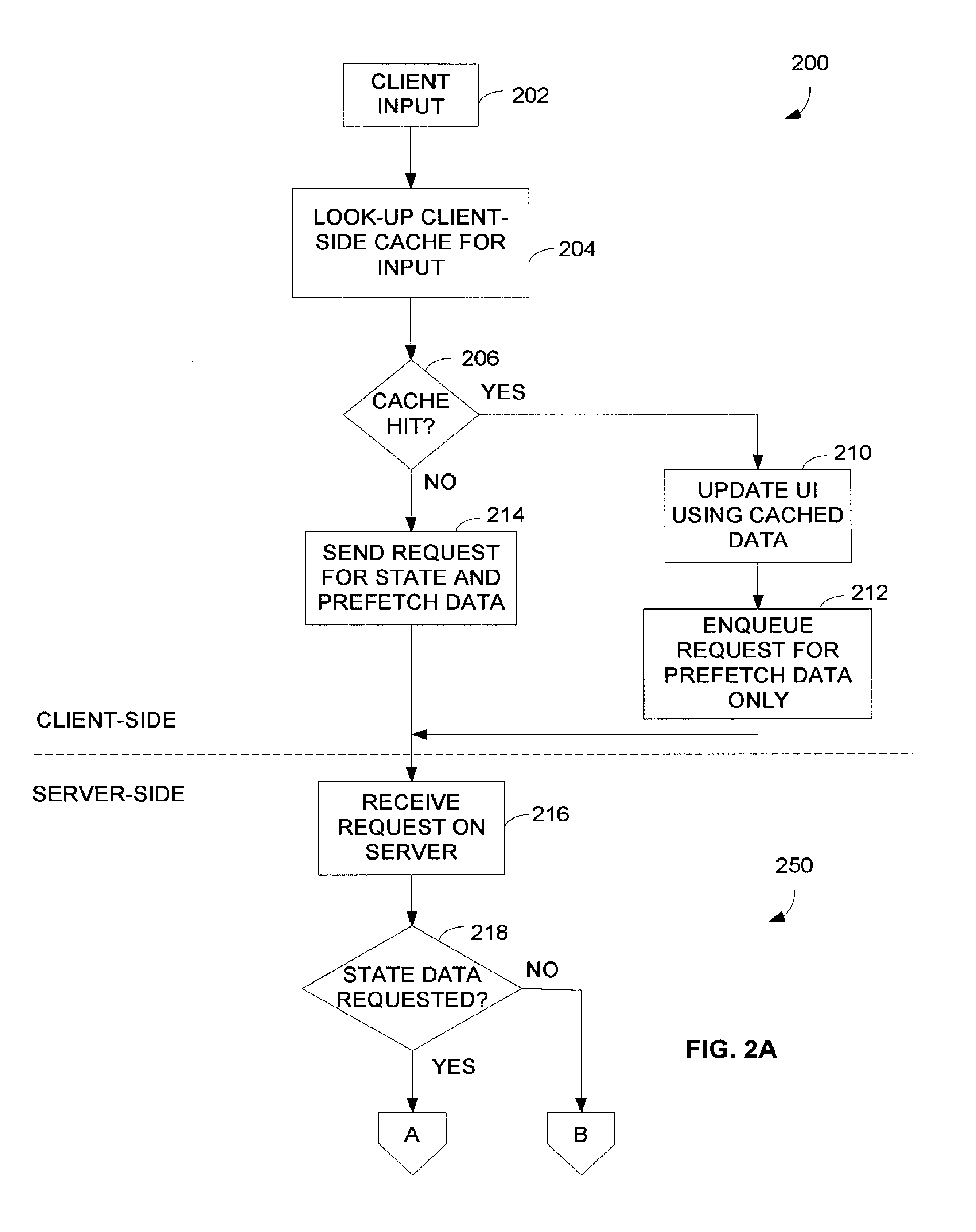 Predictive prefetching of data from remote client-state cache from server to update local client-state cache