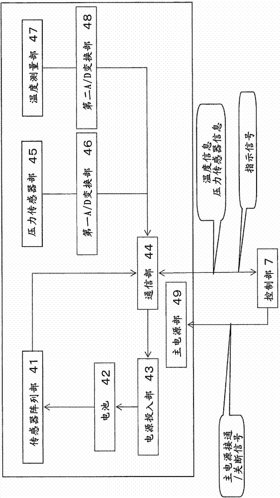 X-ray diagnostic system