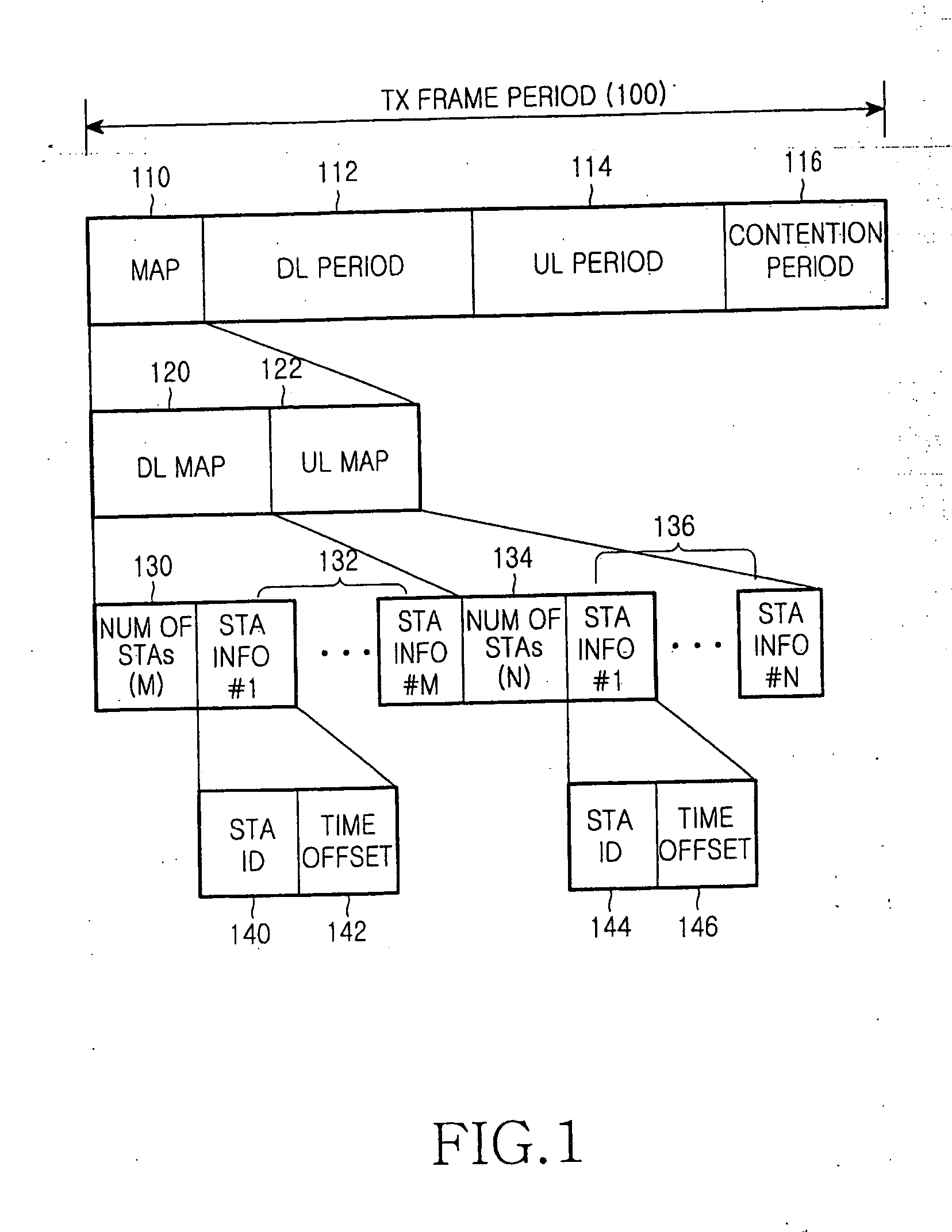 Apparatus for allocating transmission period in a wireless communication system