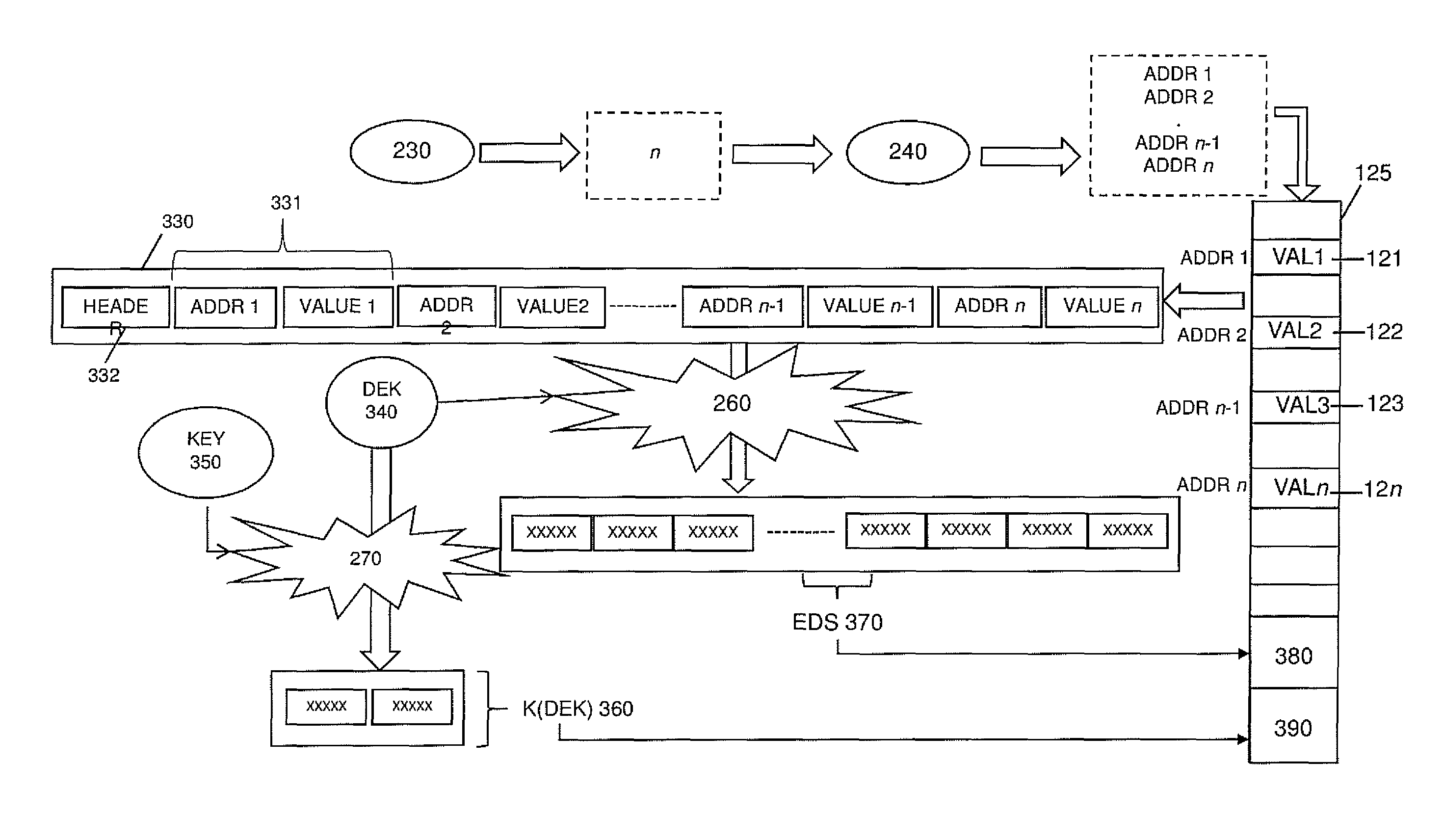 Secure boot on deep sleep wake-up