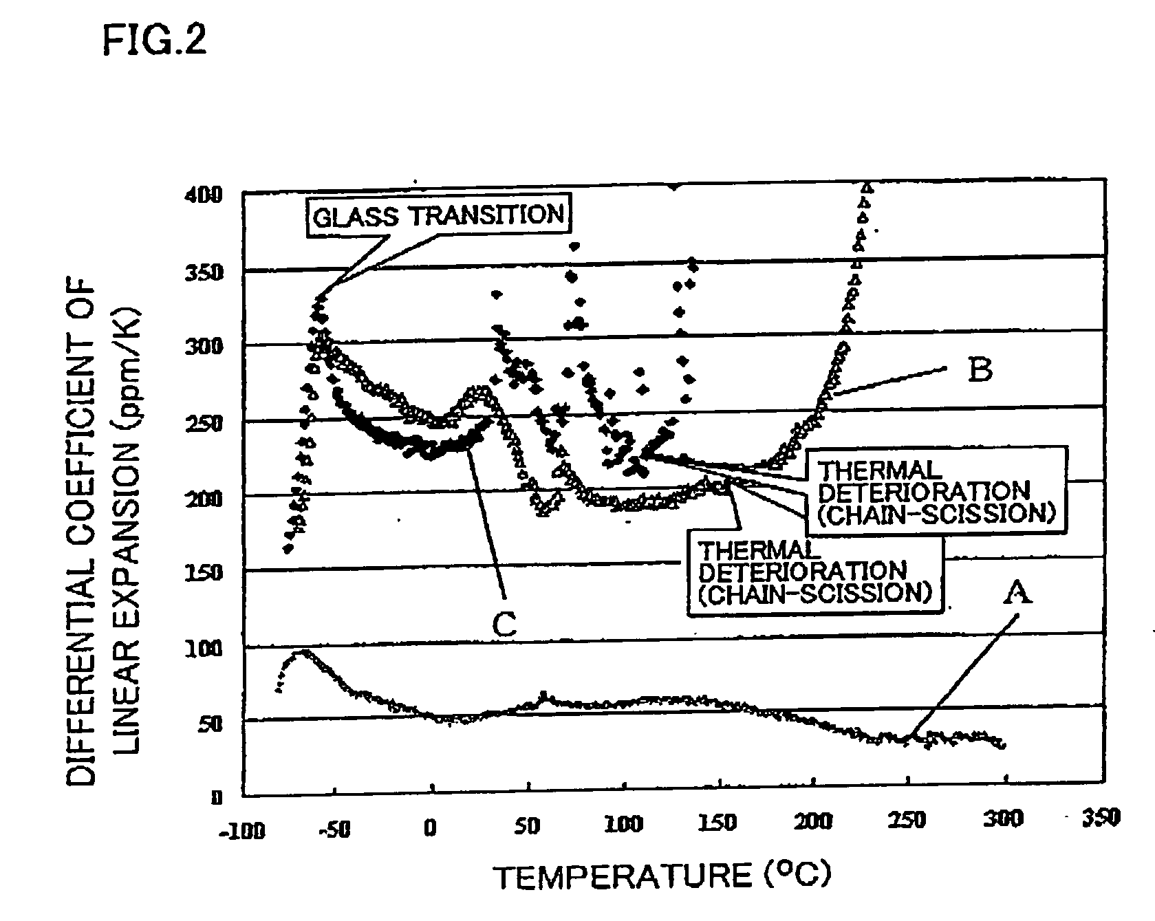 Carbon fiber composite material