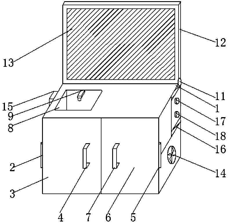 Dustproof bathroom cabinet