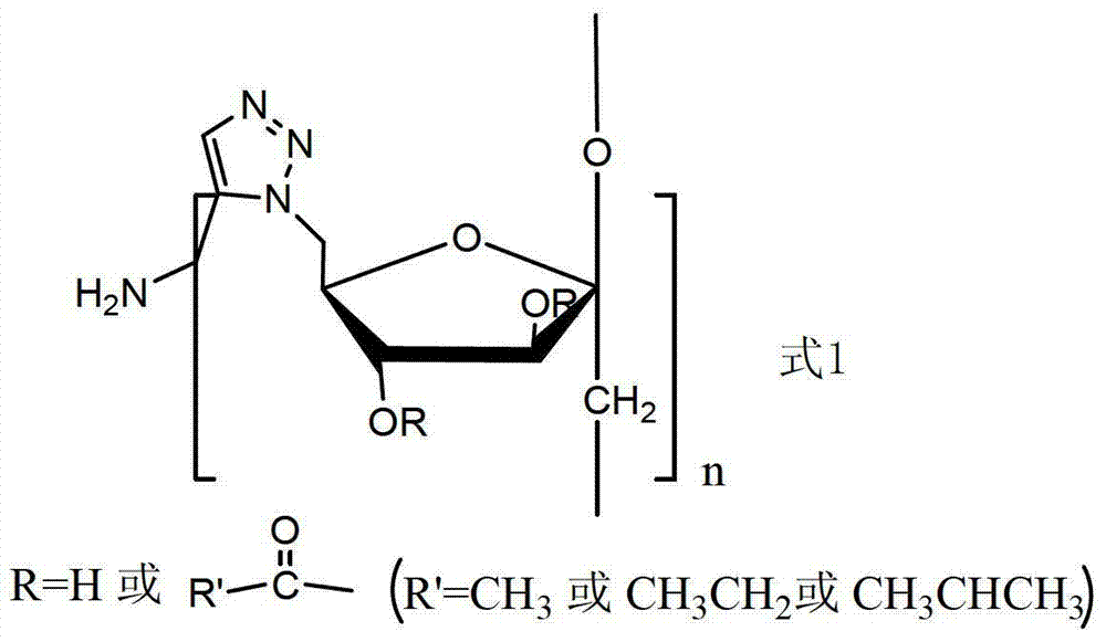 Amphiphilic C-6-(4-(methyl amino)-1,2,3-triazole)deoxidized inulin derivatives and preparation and application thereof