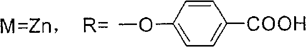 Non-periphery substituted phthalocyanine metal complex and preparing method thereof