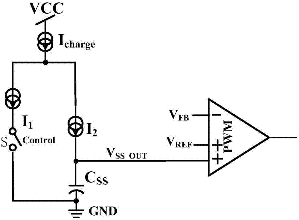 Soft start circuit used for DC-DC converter