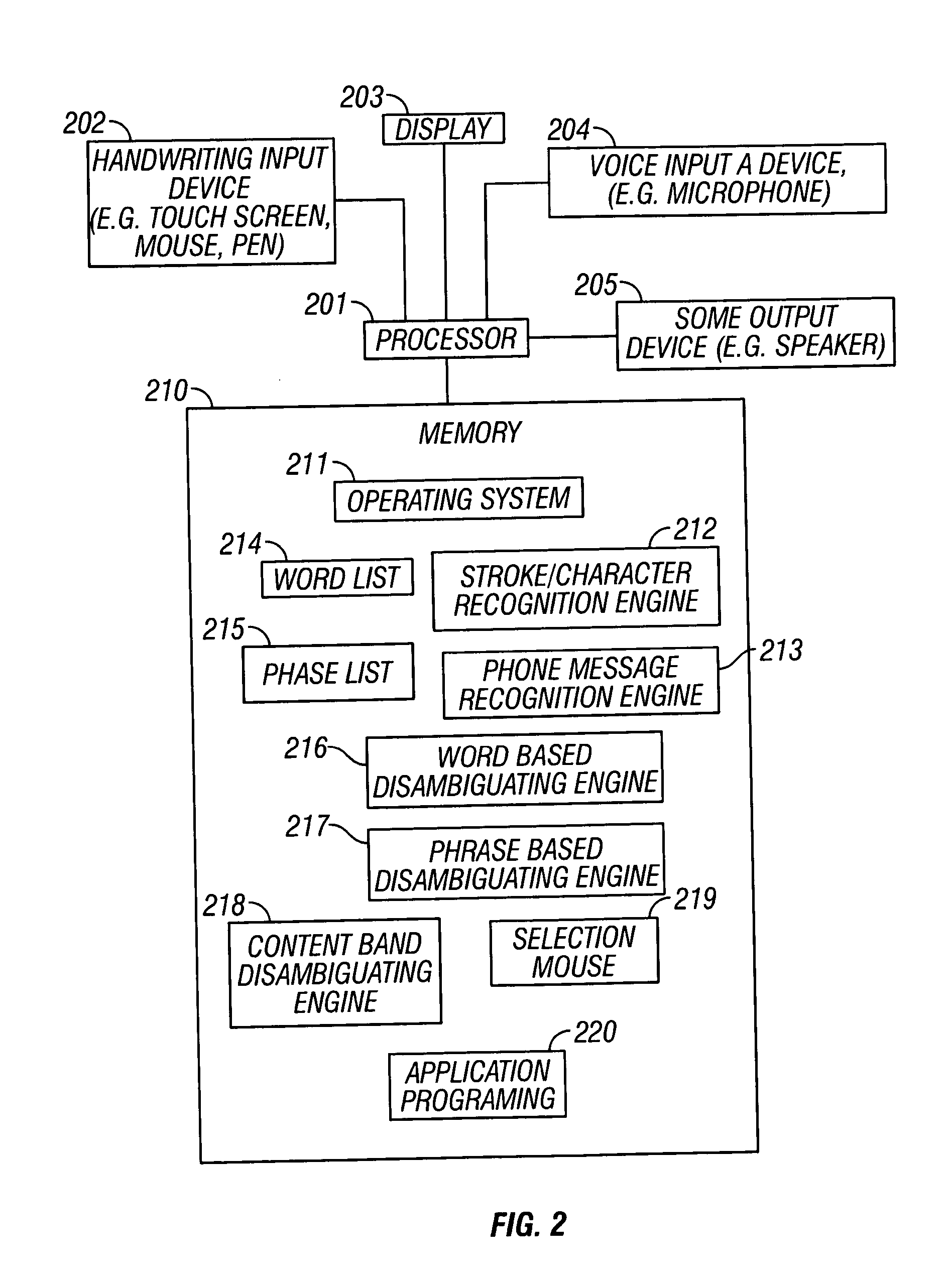 Handwriting and voice input with automatic correction