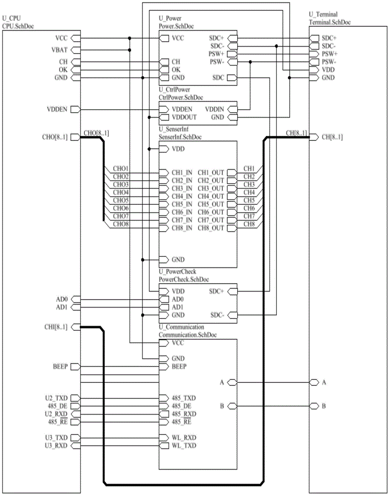 Networked intelligent warehouse status detection control system