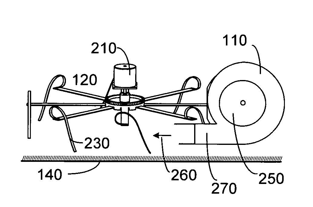 Blower and rotary rake for debris herding