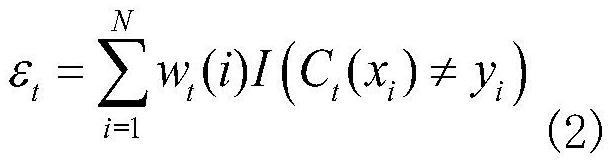 An early warning method for transmission line galloping based on improved bayes-adaboost algorithm